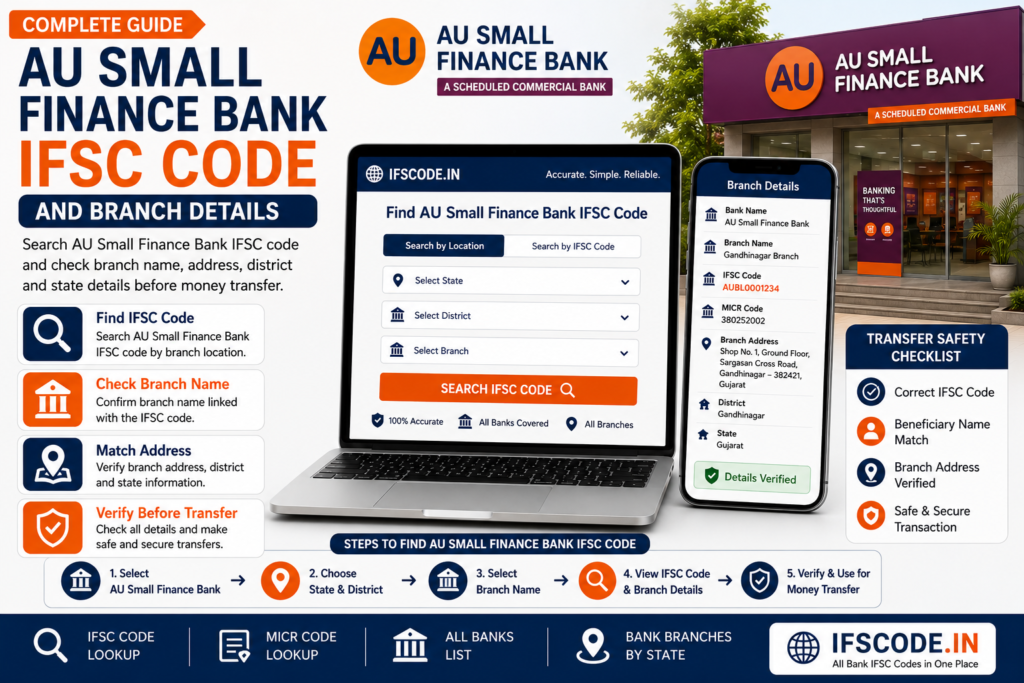 AU Small Finance Bank IFSC code and branch details online
