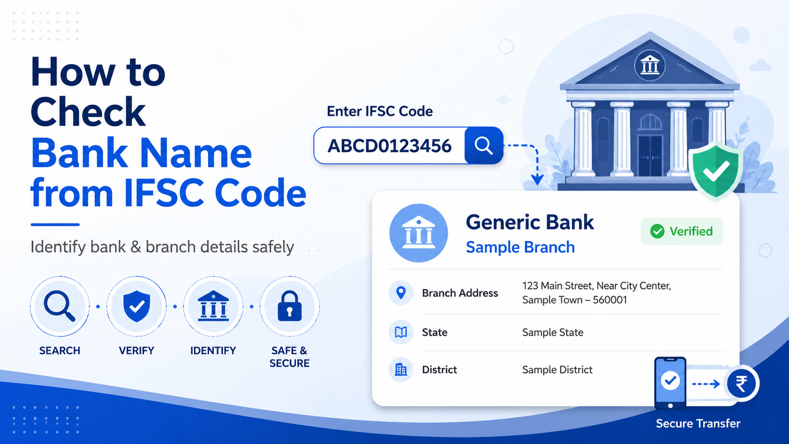 How to check bank name from IFSC code