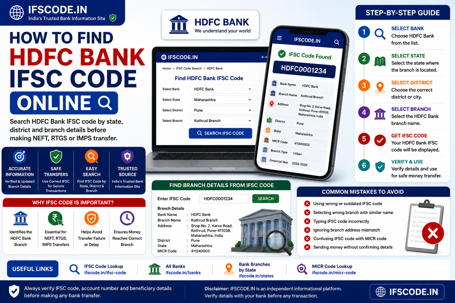 How to find HDFC Bank IFSC code online