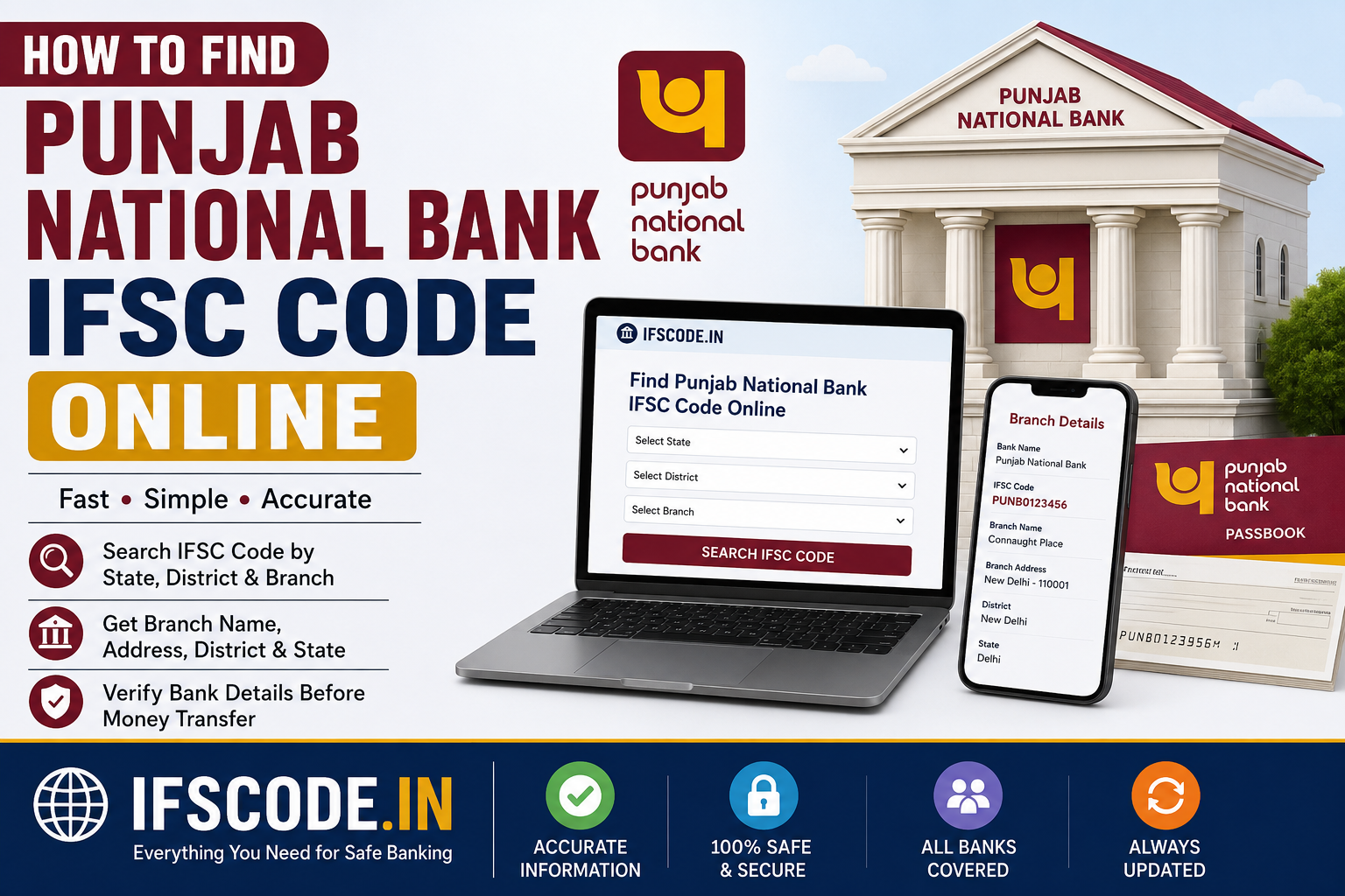 How to find Punjab National Bank IFSC code online