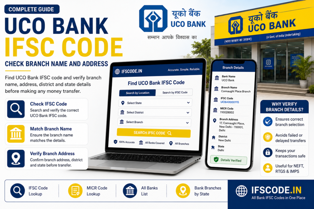 UCO Bank IFSC code branch name and address details