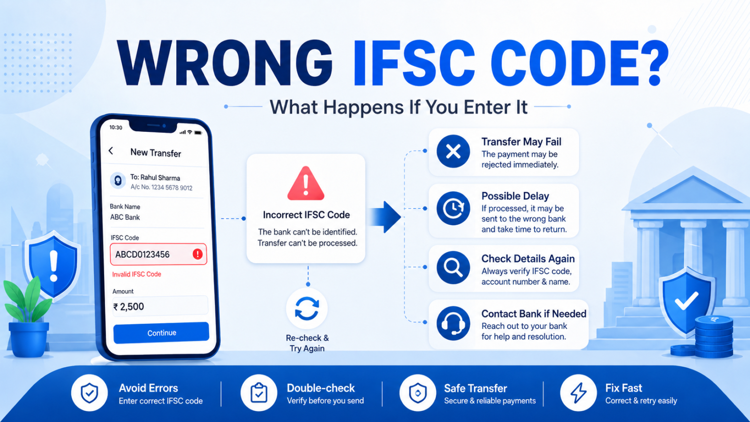 What Happens If You Enter Wrong IFSC Code?